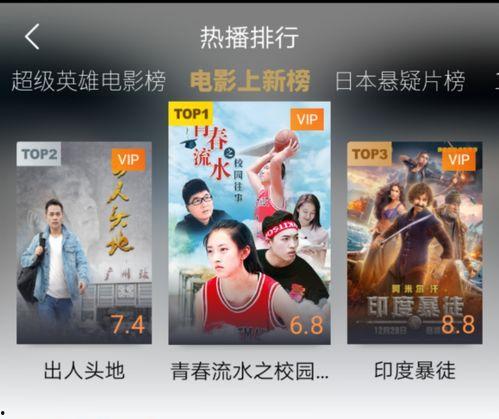 优酷电影在线观看免费,畅享影视盛宴